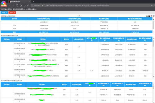 無(wú)代碼驅(qū)動(dòng)變革 勤哲Excel服務(wù)器如何重塑供應(yīng)鏈管理服務(wù)