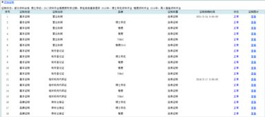 合肥百大集團(tuán)移動(dòng)端供應(yīng)鏈管理（SCM）系統(tǒng) 重塑零售供應(yīng)鏈，賦能智慧服務(wù)