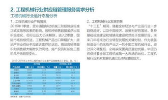 中國供應鏈管理服務行業發展現狀與趨勢分析