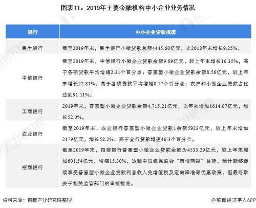 預(yù)見2021 中國供應(yīng)鏈管理服務(wù)產(chǎn)業(yè)全景圖譜與趨勢展望